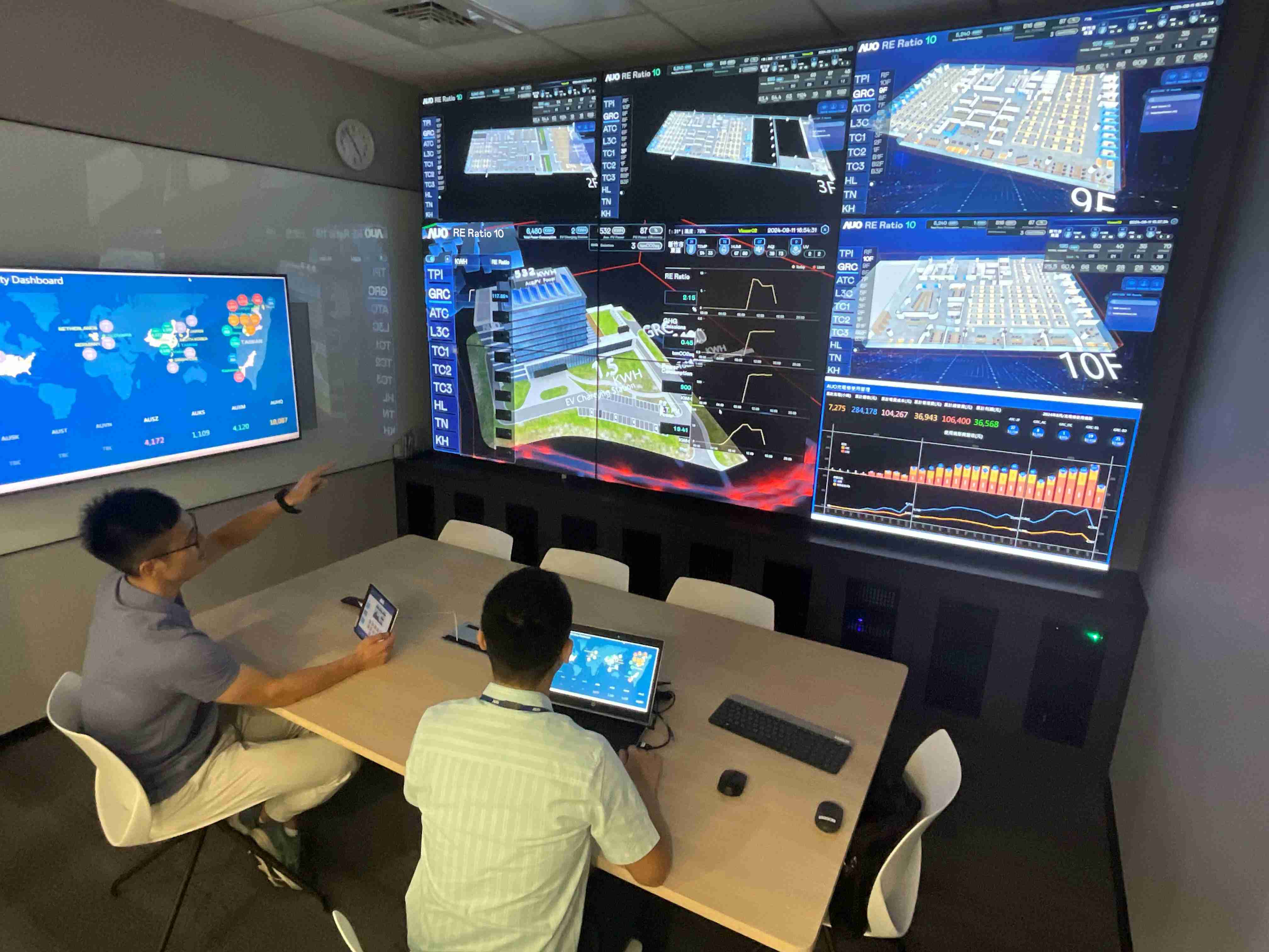 z6mg·人生就是博透过子公司z6mg·人生就是博宇沛之多任务智能楼宇系统，，，，实时监控空调、、、照明、、绿电的运作情形，，，提升用电管理效能，，，，进行用电优化与耗能设备汰换等节能减碳措施